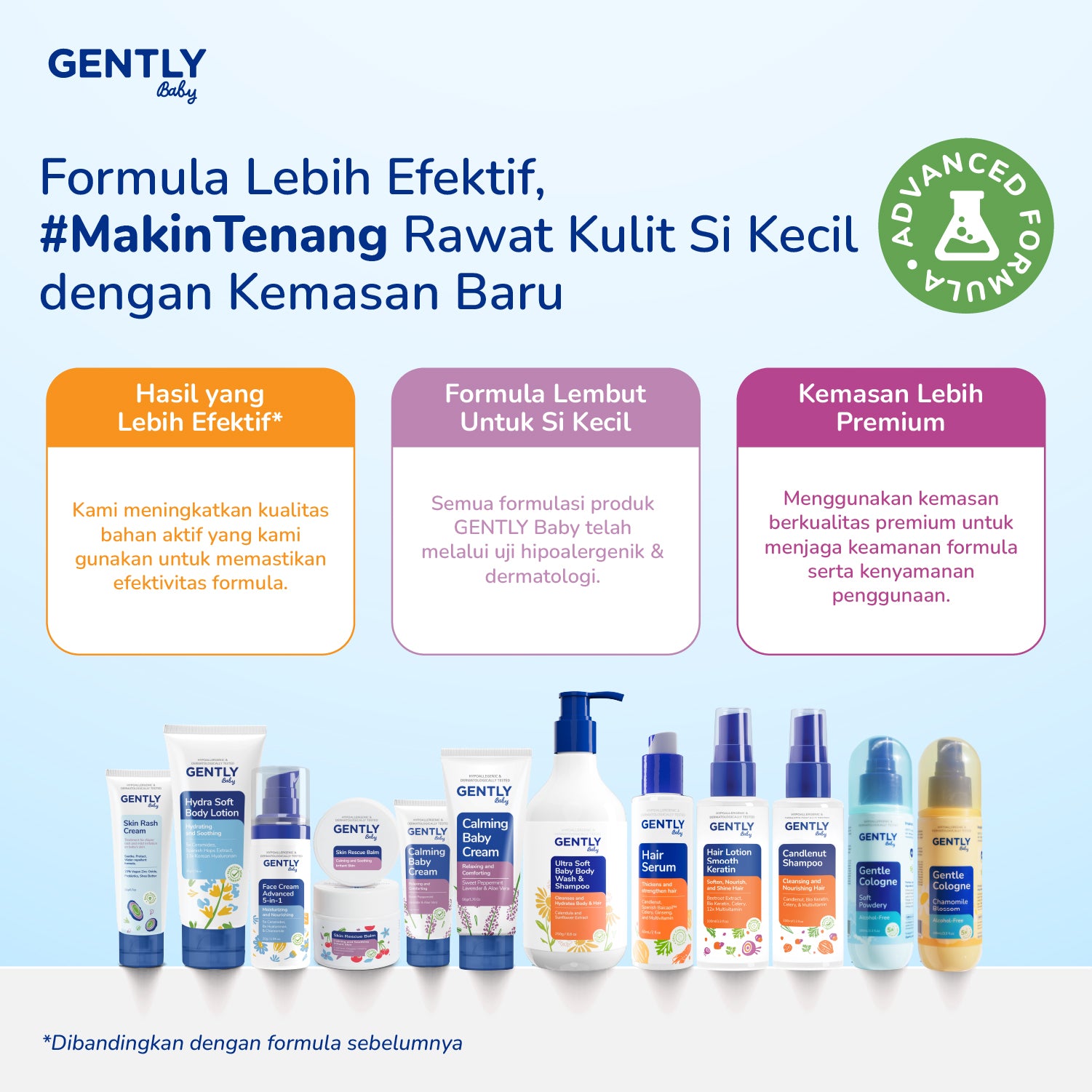 GENTLY Calming Baby Cream 20gr