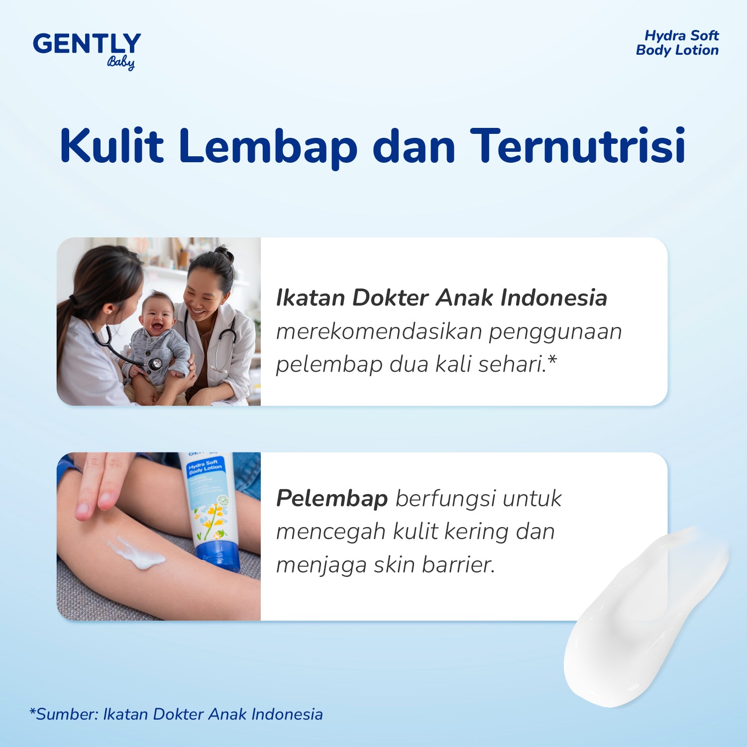 GENTLY Baby Hydra Soft Body Lotion 50gr
