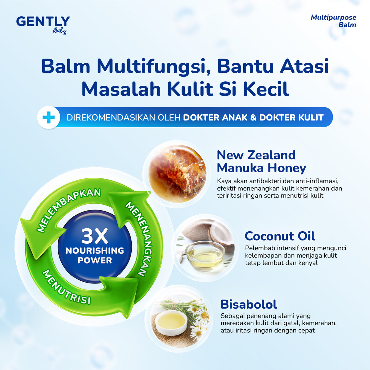 GENTLY Baby Multipurpose Balm 12gr - Baby Balm Multifungsi dengan New Zealand Manuka Honey | 5x Ceramides | Untuk Kulit Sensitif & Kering