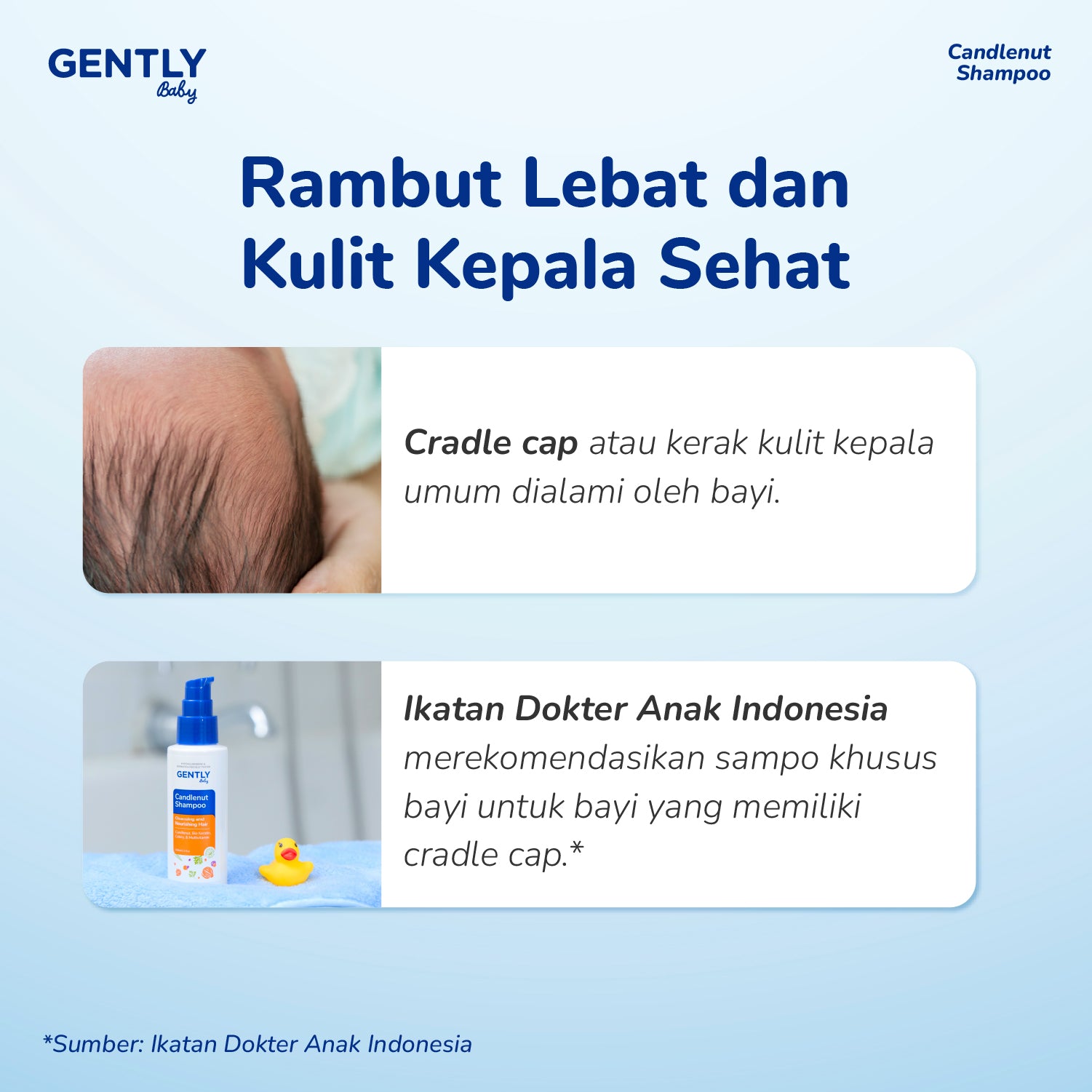 GENTLY Candlenut Shampoo 100ml