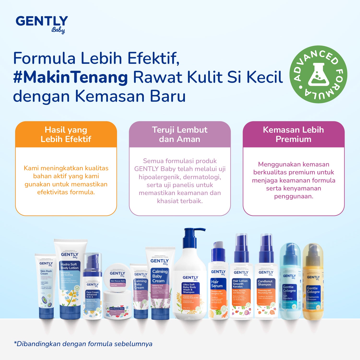 GENTLY Baby Hydra Soft Body Lotion 150gr