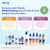 GENTLY Baby Hydra Soft Body Lotion 150gr