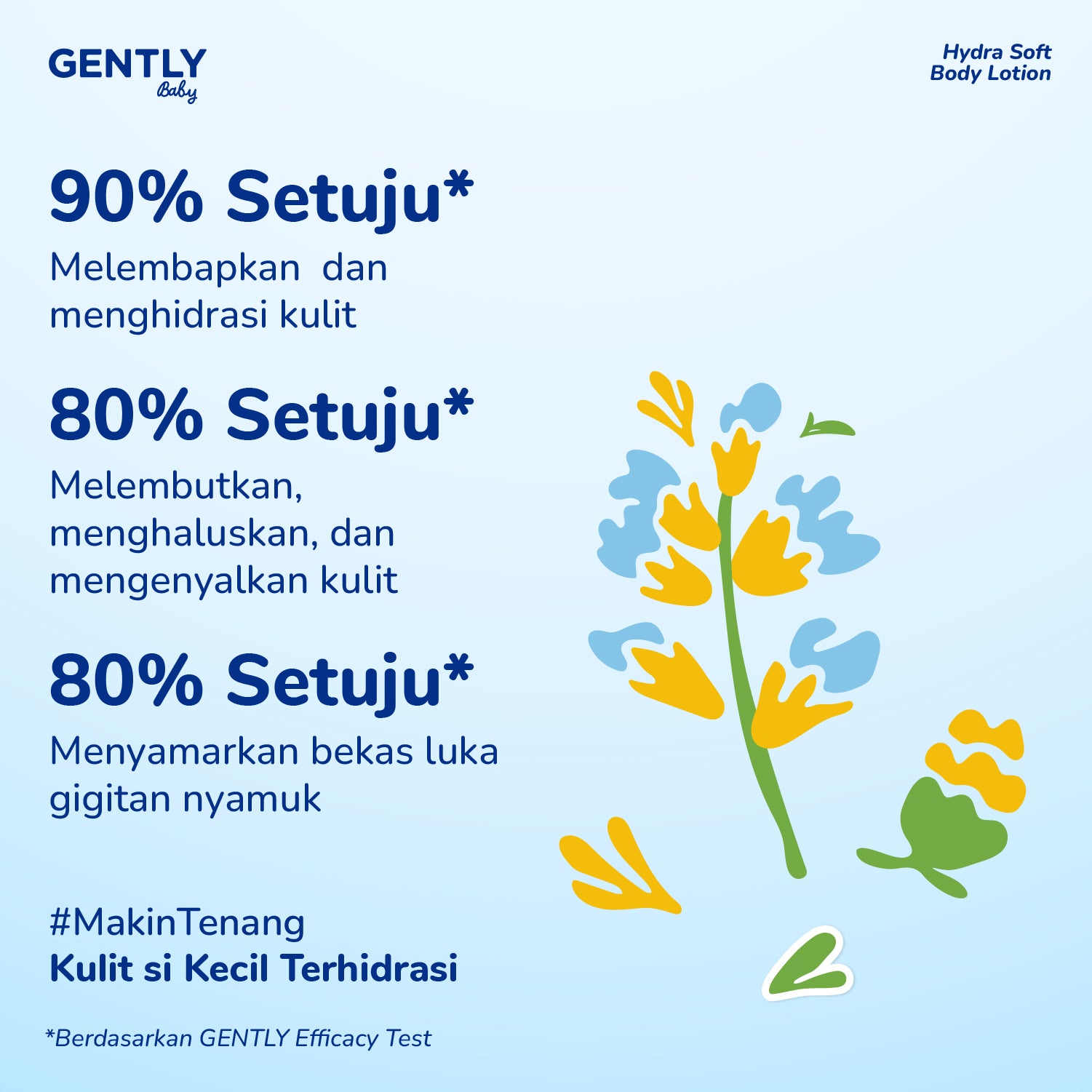 GENTLY Baby Hydra Soft Body Lotion 50gr