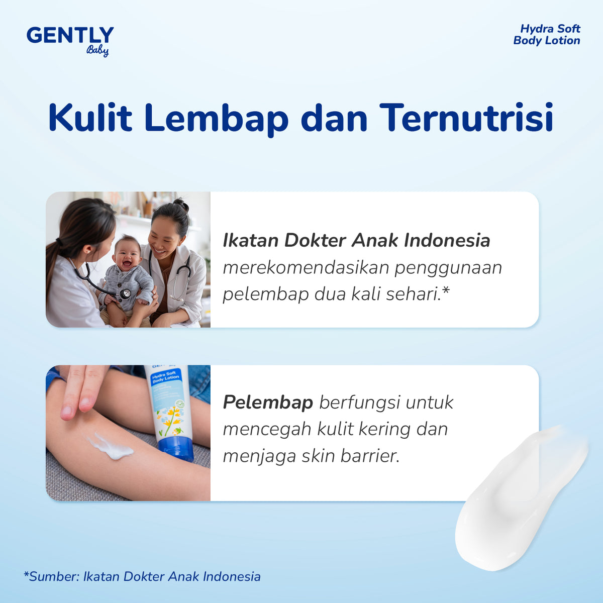 GENTLY Baby Hydra Soft Body Lotion 50gr