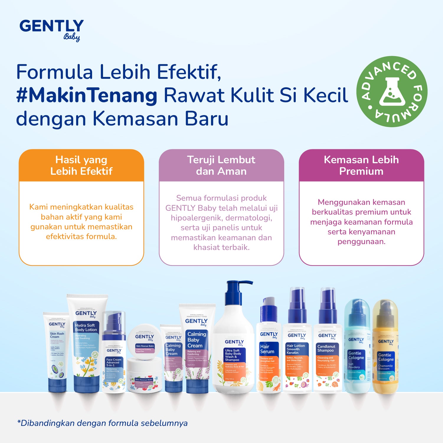 GENTLY Baby Hair Serum 60ml