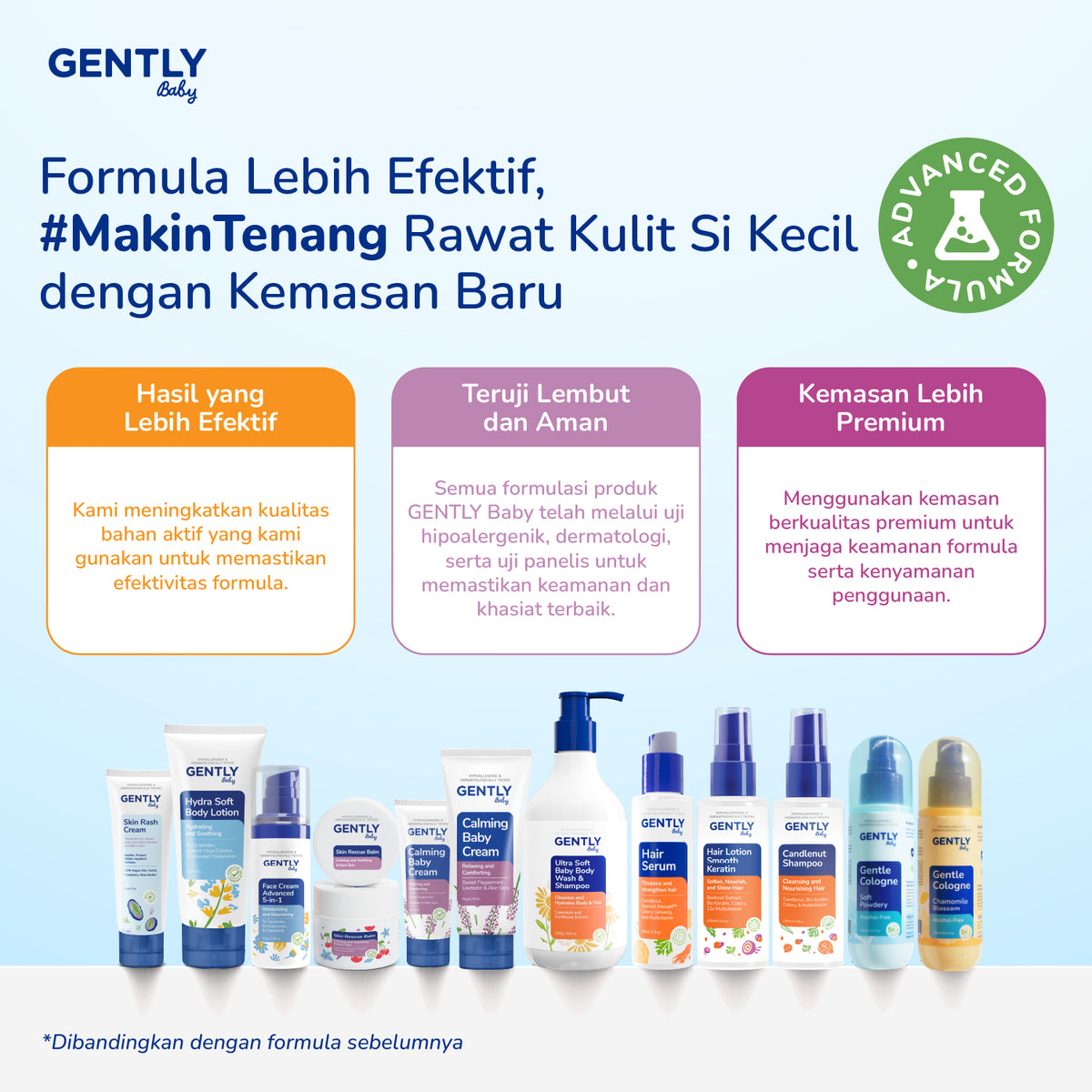 GENTLY Ultra Soft Baby Body Wash & Shampoo 70ml