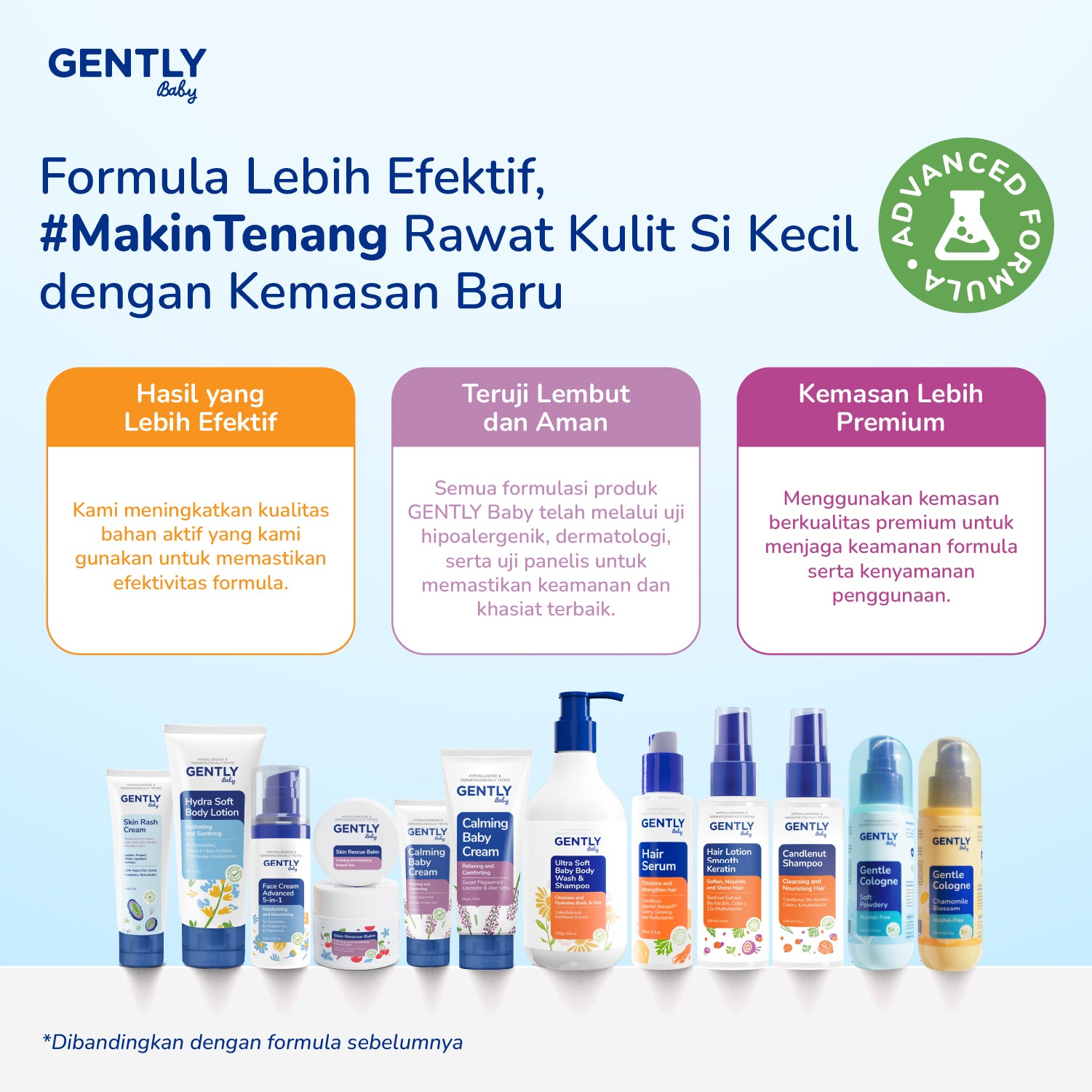 GENTLY Ultra Soft Baby Body Wash & Shampoo 70ml