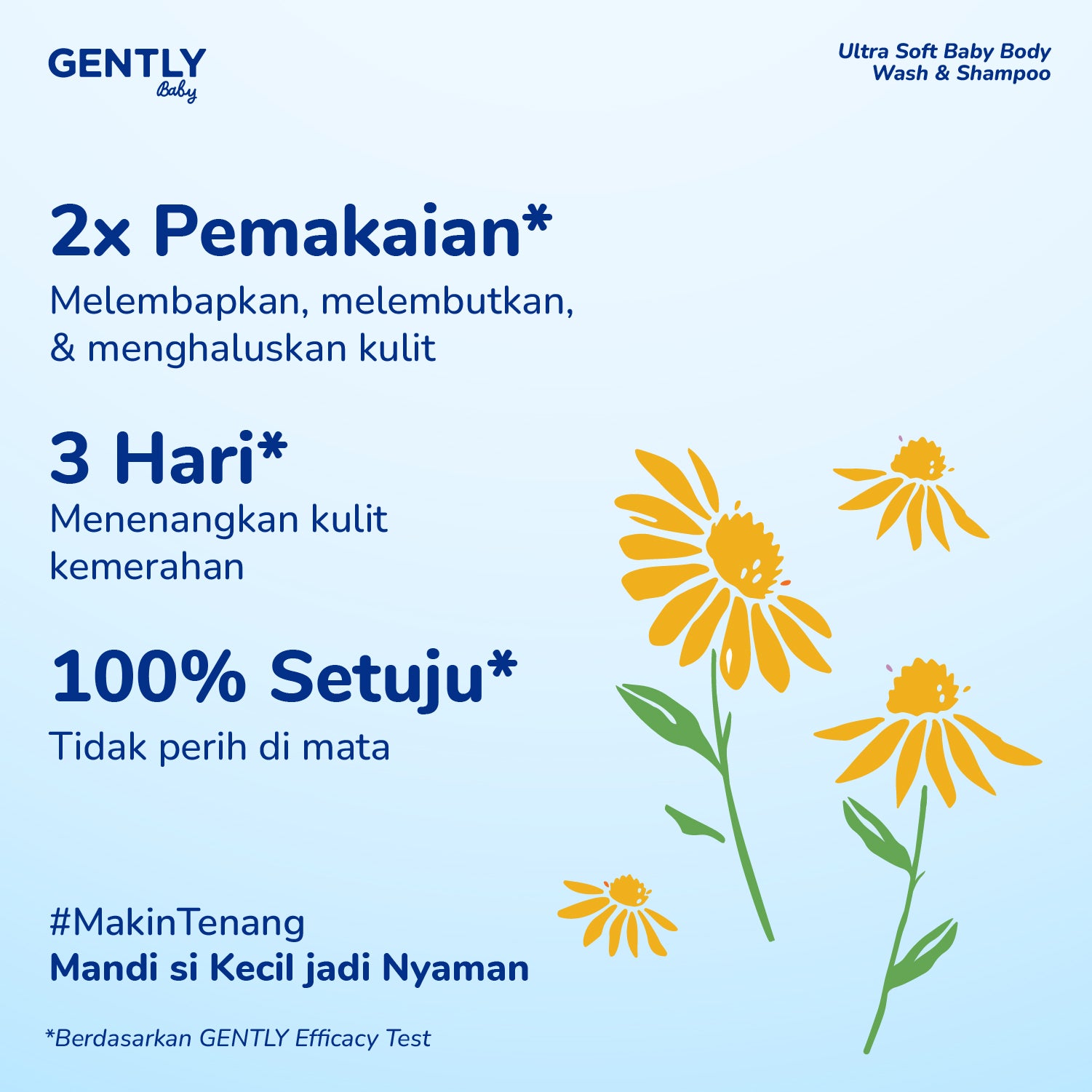 GENTLY Ultra Soft Baby Body Wash & Shampoo 70ml