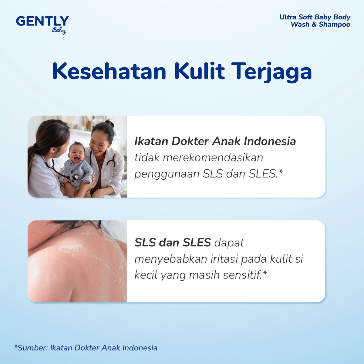 GENTLY Ultra Soft Baby Body Wash & Shampoo 250ml